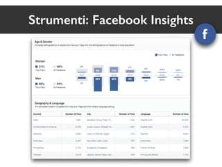 Strumenti: Facebook Insights 
 
