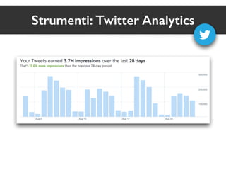Strumenti: Twitter Analytics 
 