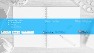 Monitor Keywords:
 Brand Name
 Sector
 Competitors
Monitor Hashtags Monitor Influencers
 