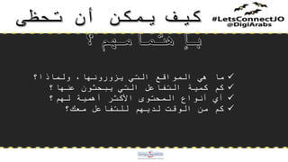 ‫التي‬ ‫المواقع‬ ‫هي‬ ‫ما‬،‫يزورونها‬‫ولماذا‬‫؟‬
‫عنها؟‬ ‫يبحثون‬ ‫التي‬ ‫التفاعل‬ ‫كمية‬ ‫كم‬
‫لهم؟‬ ‫أهمية‬ ‫األكثر‬ ‫المحتوى‬ ‫أنواع‬ ‫أي‬
‫معك؟‬ ‫للتفاعل‬ ‫لديهم‬ ‫الوقت‬ ‫من‬ ‫كم‬
 