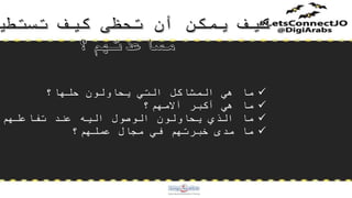 ‫ما‬‫حلها؟‬ ‫يحاولون‬ ‫التي‬ ‫المشاكل‬ ‫هي‬
‫آالمهم؟‬ ‫أكبر‬ ‫هي‬ ‫ما‬
‫تفاعلهم‬ ‫عند‬ ‫اليه‬ ‫الوصول‬ ‫يحاولون‬ ‫الذي‬ ‫ما‬
‫عملهم؟‬ ‫مجال‬ ‫في‬ ‫خبرتهم‬ ‫مدى‬ ‫ما‬
 