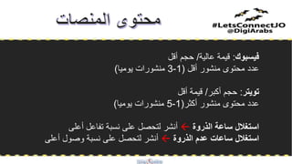 ‫فيسبوك‬:‫عالية‬ ‫قيمة‬/‫أقل‬ ‫حجم‬
‫أقل‬ ‫منشور‬ ‫محتوى‬ ‫عدد‬(1-3‫يوميا‬ ‫منشورات‬)
‫تويتر‬:‫أكبر‬ ‫حجم‬/‫أقل‬ ‫قيمة‬
‫أكثر‬ ‫منشور‬ ‫محتوى‬ ‫عدد‬(1-5‫يوميا‬ ‫منشورات‬)
‫الذروة‬ ‫ساعة‬ ‫استغالل‬‫أعلى‬ ‫تفاعل‬ ‫نسبة‬ ‫على‬ ‫لتحصل‬ ‫أنشر‬
‫الذروة‬ ‫عدم‬ ‫ساعات‬ ‫استغالل‬‫أعلى‬ ‫وصول‬ ‫نسبة‬ ‫على‬ ‫لتحصل‬ ‫أنشر‬
 