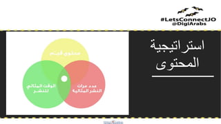 ‫استراتيجية‬
‫المحتوى‬
 