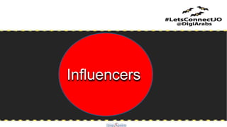 Influencers
 