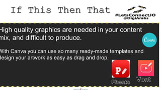 High quality graphics are needed in your content
mix, and difficult to produce.
With Canva you can use so many ready-made templates and
design your artwork as easy as drag and drop.
 