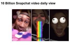 10 Billion Snapchat video daily view
 