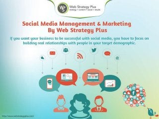 Social Media Management & Marketing - Web Strategy Plus