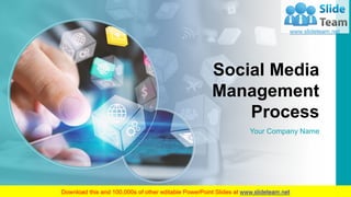 Social Media
Management
Process
Your Company Name
 