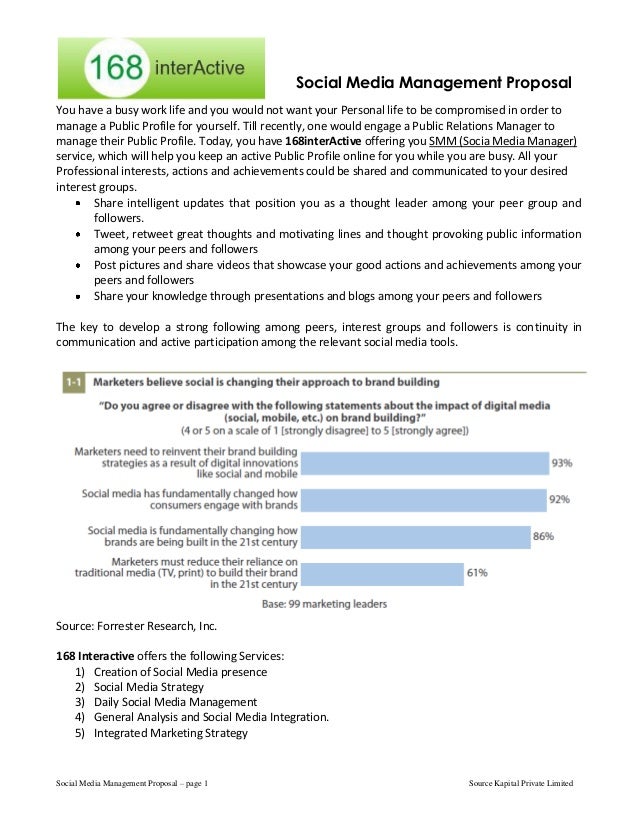 Social Media Management proposal Social Media Management proposal