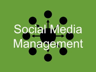 Social Media
Management
 