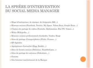LA SPHÈRE D’INTERVENTION
DU SOCIAL MEDIA MANAGER


  Blogs   (d’entreprises, de marque, de dirigeants, RH…)
  Réseaux    sociaux (Facebook, Twitter, My Space, Yahoo Buzz, Google Buzz…)
  Chaînes    de partage de vidéos (Youtube, Dailymotion, Wat TV, Vimeo…)
  Wikis   (Wikipedia…)
  Réseaux    sociaux professionnels (Linkedin, Viadeo, Xing)
  Sites   de partage d’images/photos (Flickr, Picassa…)
  RP   digitales
  Agrégateurs      d’actualité (Digg, Reddit…)
  Sites   de favoris sociaux (Delicious, StumbleUpon…)
  Sites   de partage de contenus (Slideshare…)
  Forums

  Site   Internet institutionnel de la Marque
 