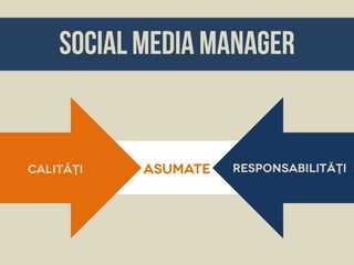 Abilităţi de Social Media Manager - Webstock