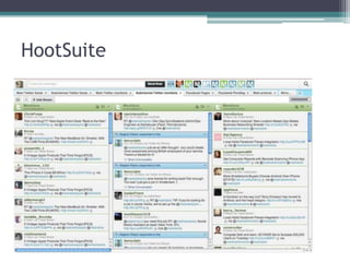 HootSuite
 