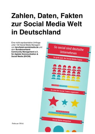 Zahlen, Daten, Fakten
zur Social Media Welt
in Deutschland
Eine nicht-repräsentative Umfrage
unter 102 Social Media Managern
von berufsziel-socialmedia.de und
dem Bundesverband
Community Management e.V.
für digitale Kommunikation &
Social Media (BVCM)

Februar 2014

 