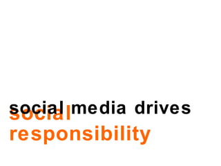 social responsibility social media drives 
