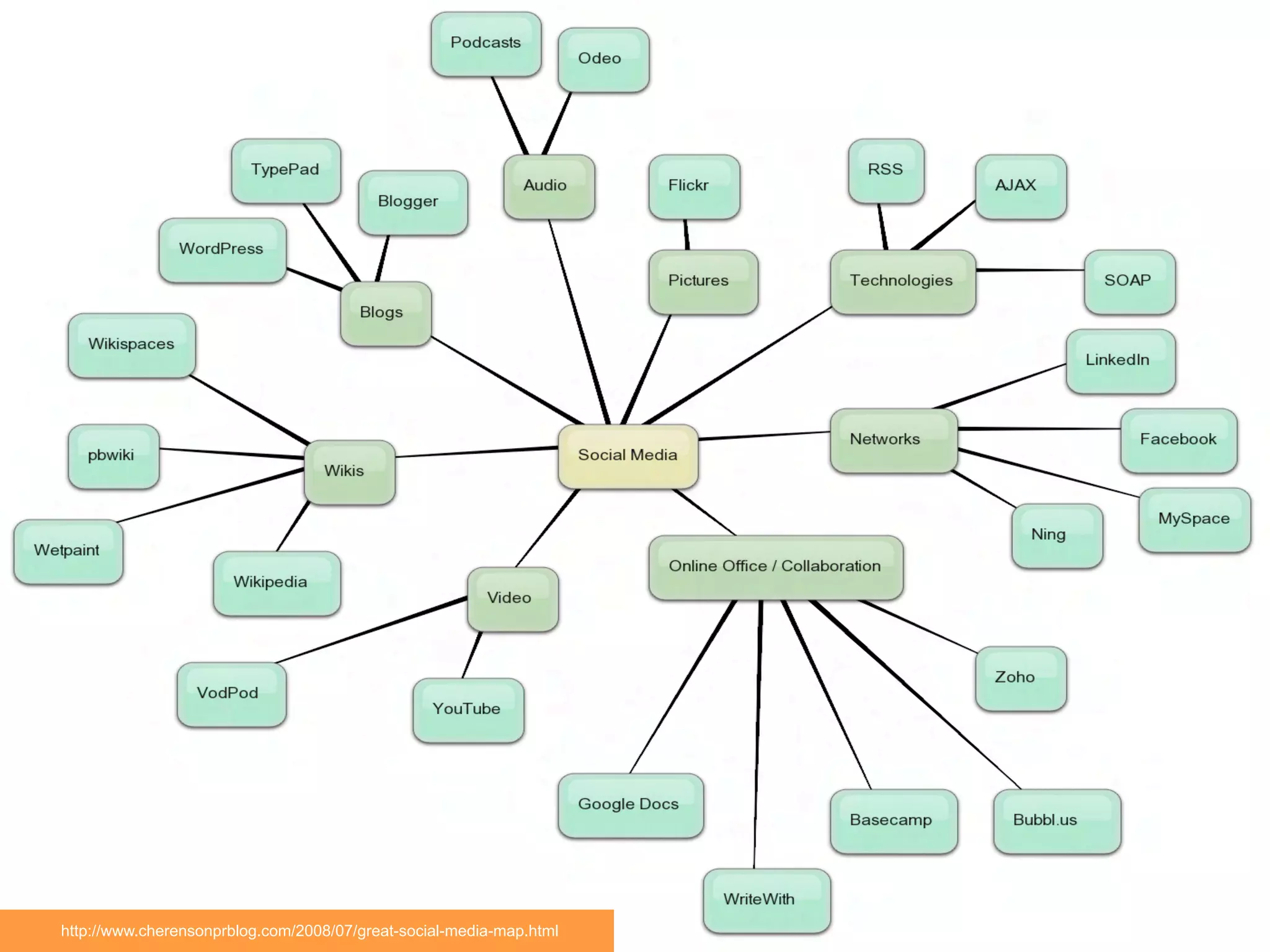 Social Media Maps | PDF