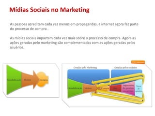 Mídias Sociais no MarketingAs pessoas acreditam cada vez menos em propagandas, a internet agora faz parte do processo de compra .As mídias sociais impactam cada vez mais sobre o processo de compra. Agora as ações geradas pelo marketing são complementadas com as ações geradas pelos usuários.