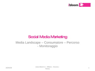 Social Media Marketing Media Landscape – Consumatore – Percorso - Monitoraggio 10/06/09 www.ibloom.it – Milano - Ancona - Roma 