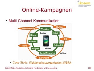 Online-Kampagnen
●   Multi-Channel-Kommunikation




     ●   Case Study: Welttierschutzorganisation WSPA
Social Media Mar...