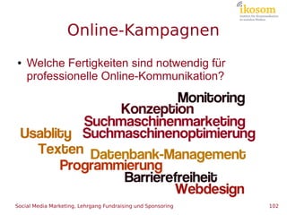 Online-Kampagnen
●   Welche Fertigkeiten sind notwendig für
    professionelle Online-Kommunikation?




Social Media Mark...
