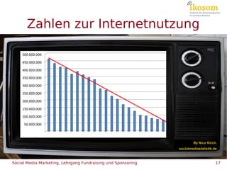 Zahlen zur Internetnutzung




                                                                      By Nico Kirch,
                                                              socialmediastatistik.de



Social Media Marketing, Lehrgang Fundraising und Sponsoring                         17
 