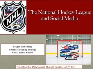 The National Hockey League and Social Media *Social Media  Data Current Through Sunday, Oct. 9, 2011 