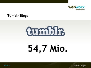 Tumblr Blogs




               54,7 Mio.
Folie 21                   Quelle: Google
 