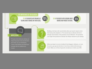 Ultimate Guide: Social Media Marketing and Content Creation PPT