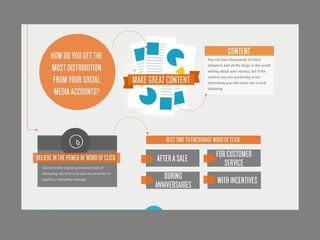 Ultimate Guide: Social Media Marketing and Content Creation | PPT