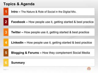 Slide  1
Topics & Agenda
1
2
3
4
5
Facebook – How people use it, getting started & best practice
Intro – The Nature & Role of Social in the Digital Mix.
6
Blogging & Forums – How they complement Social Media
Summary
Twitter – How people use it, getting started & best practice
LinkedIn – How people use it, getting started & best practice
 