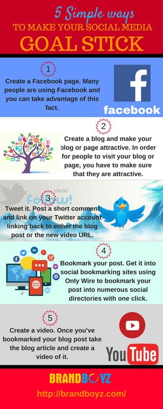5 Simple ways
TO MAKE YOUR SOCIAL MEDIA
GOAL STICK
1
2
3
4
5
Create a blog and make your
blog or page attractive. In order
for people to visit your blog or
page, you have to make sure
that they are attractive.
Bookmark your post. Get it into
social bookmarking sites using
Only Wire to bookmark your
post into numerous social
directories with one click.
facebook
Create a Facebook page. Many
people are using Facebook and
you can take advantage of this
fact.
Tweet it. Post a short comment
and link on your Twitter account
linking back to either the blog
post or the new video URL.
3
Create a video. Once you've
bookmarked your blog post take
the blog article and create a
video of it.
http://brandboyz.com/
2
 