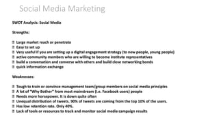 Social Media Marketing
 