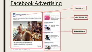 Facebook Advertising
Side column ads
News Feed ads
Sponsored
 