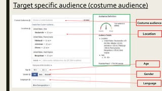 Target specific audience (costume audience)
Costume audience
Location
Age
Gender
Language
 