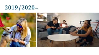 2019/2020…
 