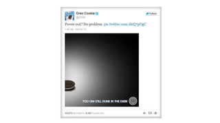 Social Media Marketing basics