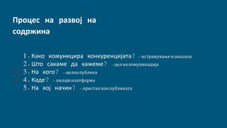 1.Како комуницира конкуренцијата? – истражувањеианализа
2.Што сакаме да кажеме? –целнакомуникација
3.На кого? –целнапублика
4.Каде? – онлајнплатформа
5.На кој начин? –пристапконпубликата
Процес на развој на
содржина
 