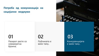 Потреба од комуникација на
социјални медиуми
01
Пазарот расте со
неверојатна
брзина.
02
Публиката е
веќе таму.
03
Конкуренцијата
е веќе таму.
 