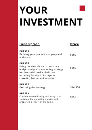 YOUR
INVESTMENT
Description
PHASE 1
Defining your product, company and
audience.
PHASE 2
Using the data above to prepare a
budget and plan a marketing strategy
for five social media platforms,
including Facebook, Instagram,
LinkedIn, Twitter and Youtube.
PHASE 3
Executing the strategy
PHASE 4
Continuous monitoring and analysis of
social media marketing metrics and
preparing a report of the same.
Price
$200
$200
$14,500
$250
 