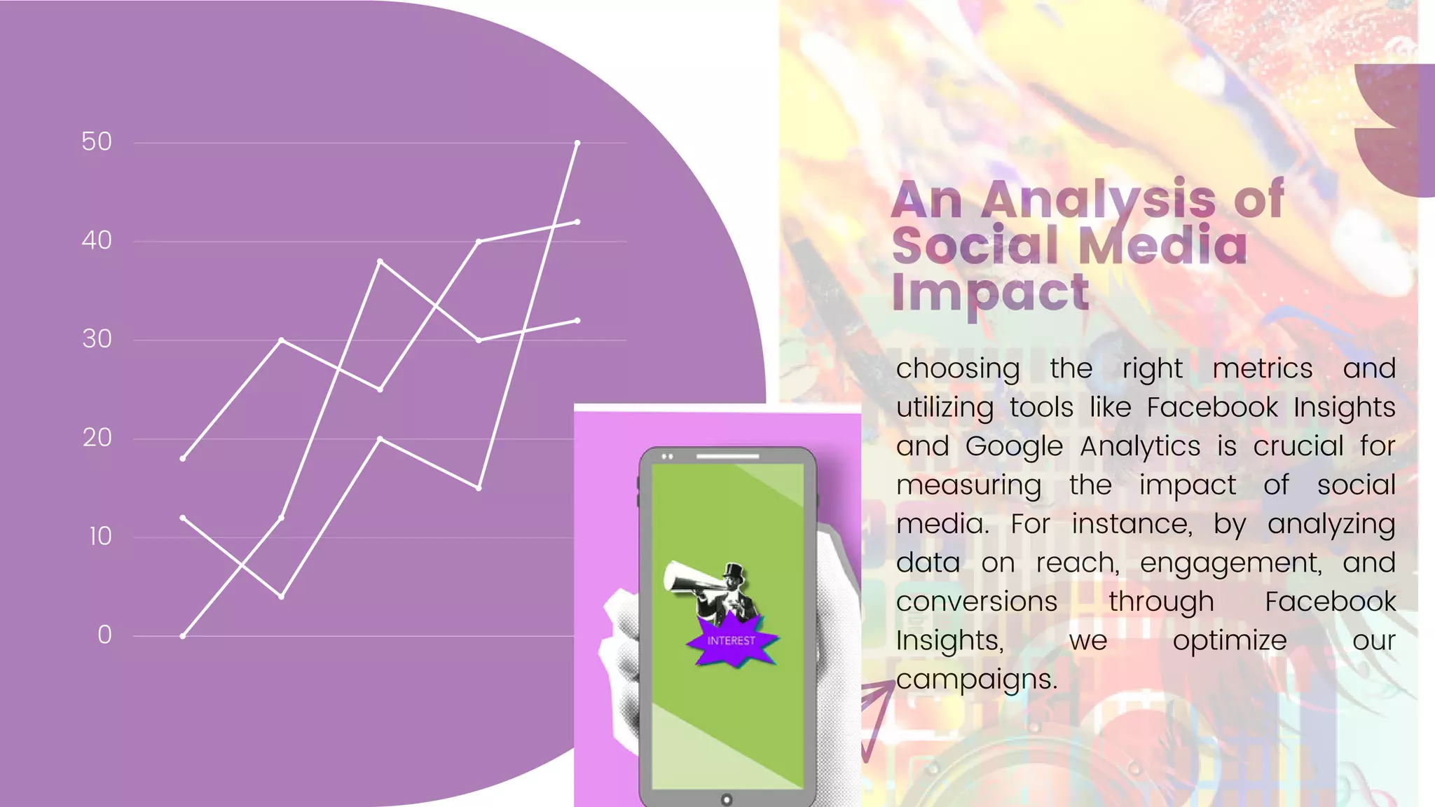 Positive impact of social media. | PDF