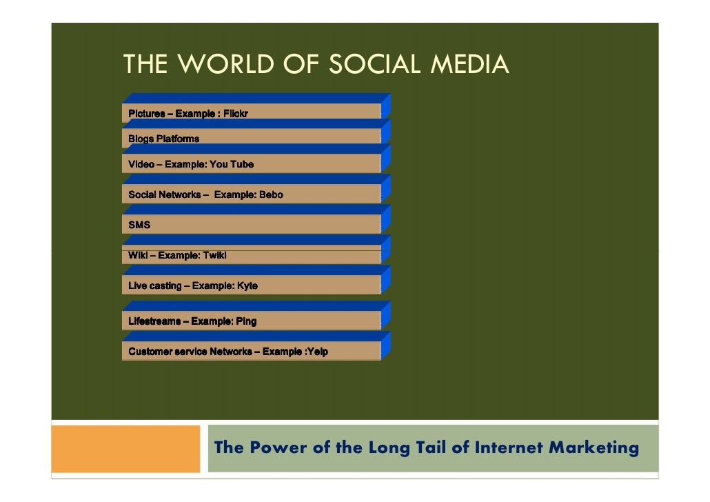 Social media marketing fire your pr now