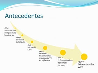 Antecedentes
1882 -
Anuncios con
Marquesinas y
Luminarias
             1894 –
             Invención
             de la Radio
                           1896 –
                           Inicios del
                           Cine
                                         1927 –
                                         Primeras
                                         transmisiones
                                         regulares de TV   1971 –
                                         en Inglaterra.    1ª Computadora
                                                           personal e
                                                                            1990 –
                                                           Intranet.        Primer servidor
                                                                            WEB
 