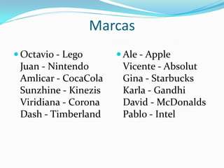 Marcas
 Octavio - Lego       Ale - Apple
 Juan - Nintendo       Vicente - Absolut
 Amlicar - CocaCola    Gina - Starbucks
 Sunzhine - Kinezis    Karla - Gandhi
 Viridiana - Corona    David - McDonalds
 Dash - Timberland     Pablo - Intel
 