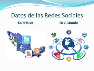 Datos de las Redes Sociales
  En México       En el Mundo
 