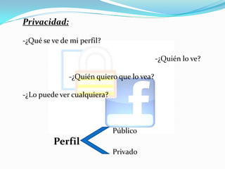 Privacidad:

-¿Qué se ve de mi perfil?

                                           -¿Quién lo ve?

              -¿Quién quiero que lo vea?

-¿Lo puede ver cualquiera?



                             Público
         Perfil
                             Privado
 