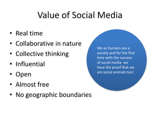 Value of Social Media
• Real time
• Collaborative in nature
• Collective thinking
• Influential
• Open
• Almost free
• No ...