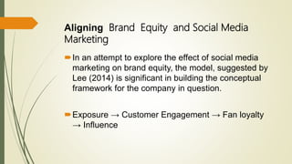 Social media marketing and brand equity | PPTX