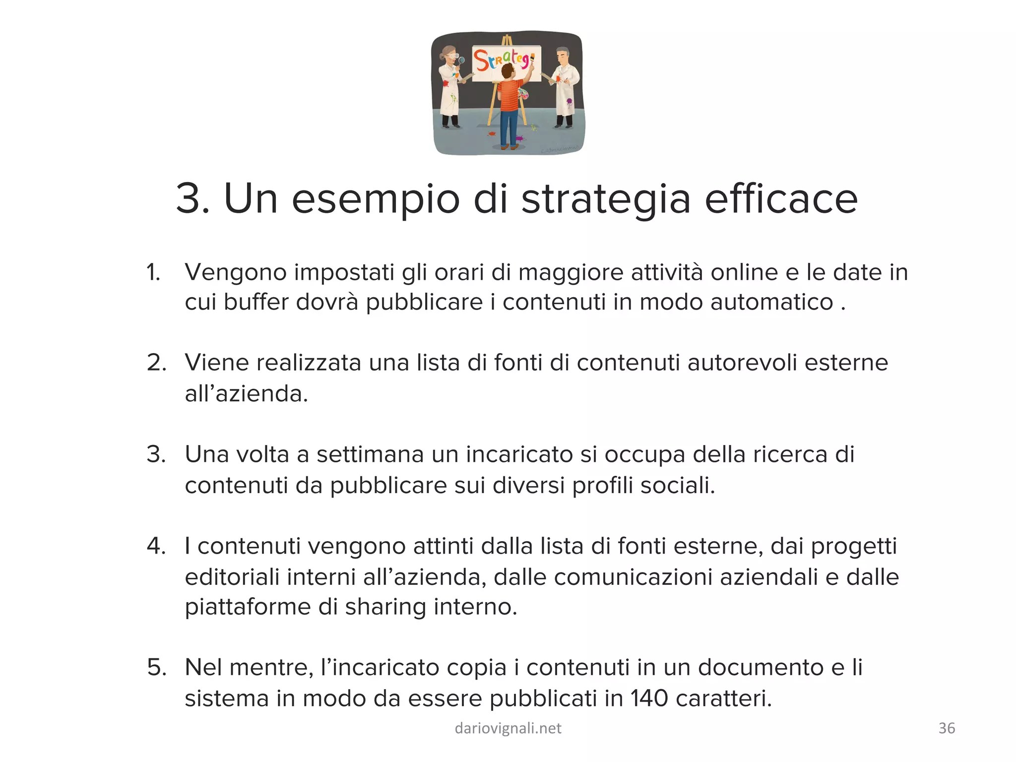 3. Un esempio di strategia eﬃcace
1.  Vengono impostati gli orari di maggiore attività online e le date in
cui buﬀer dovrà pubblicare i contenuti in modo automatico .
2.  Viene realizzata una lista di fonti di contenuti autorevoli esterne
all’azienda.
3.  Una volta a settimana un incaricato si occupa della ricerca di
contenuti da pubblicare sui diversi proﬁli sociali.
4.  I contenuti vengono attinti dalla lista di fonti esterne, dai progetti
editoriali interni all’azienda, dalle comunicazioni aziendali e dalle
piattaforme di sharing interno.
5.  Nel mentre, l’incaricato copia i contenuti in un documento e li
sistema in modo da essere pubblicati in 140 caratteri.	
  
	
   dariovignali.net	
   36	
  
 