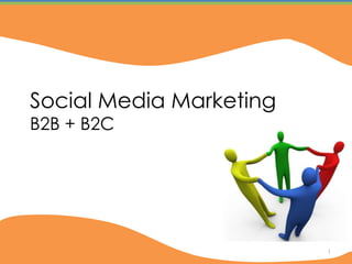 Social Media Marketing
B2B + B2C




                         1   1
 