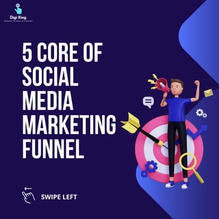 5 CORE OF
SOCIAL
MEDIA
MARKETING
FUNNEL
SWIPE LEFT
INCREASE THE SALES IN A NEW WAY
INCREASE THE SALES IN A NEW WAY
 